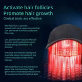 LLLT Hair & Scalp Wellness Helmet | Laser Therapy Device (Up to 272 Diodes)