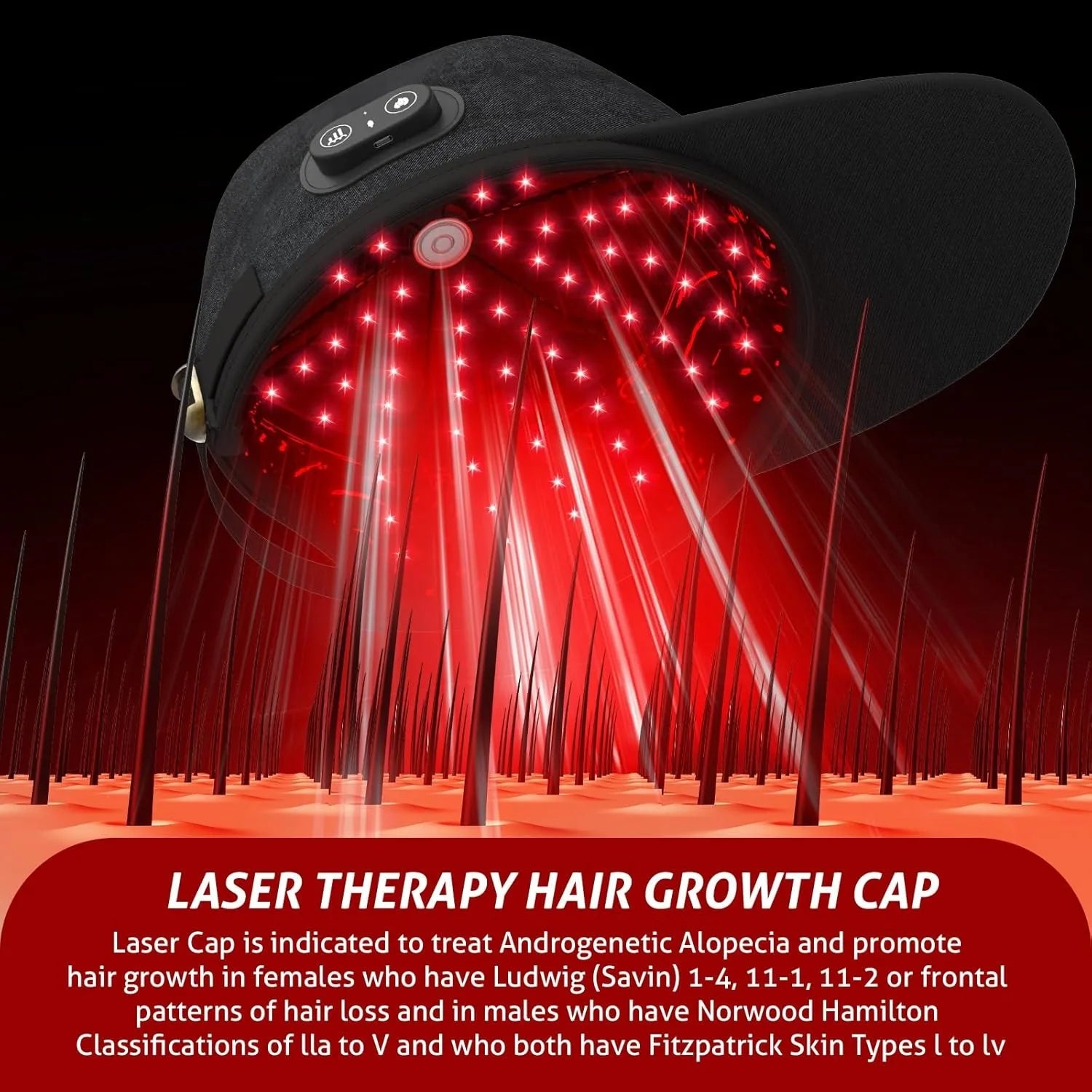 Wireless LLLT Laser Hair Growth Cap, Class II 660nm 850nm Low Level Laser Therapy Hat for Hair Regrowth & Anti Hair Loss