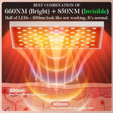 225 LEDs Red Light Therapy Panel, 660nm 850nm Infrared Lamp for Body Pain Relief, Weight Loss & Anti-Aging Skin Care