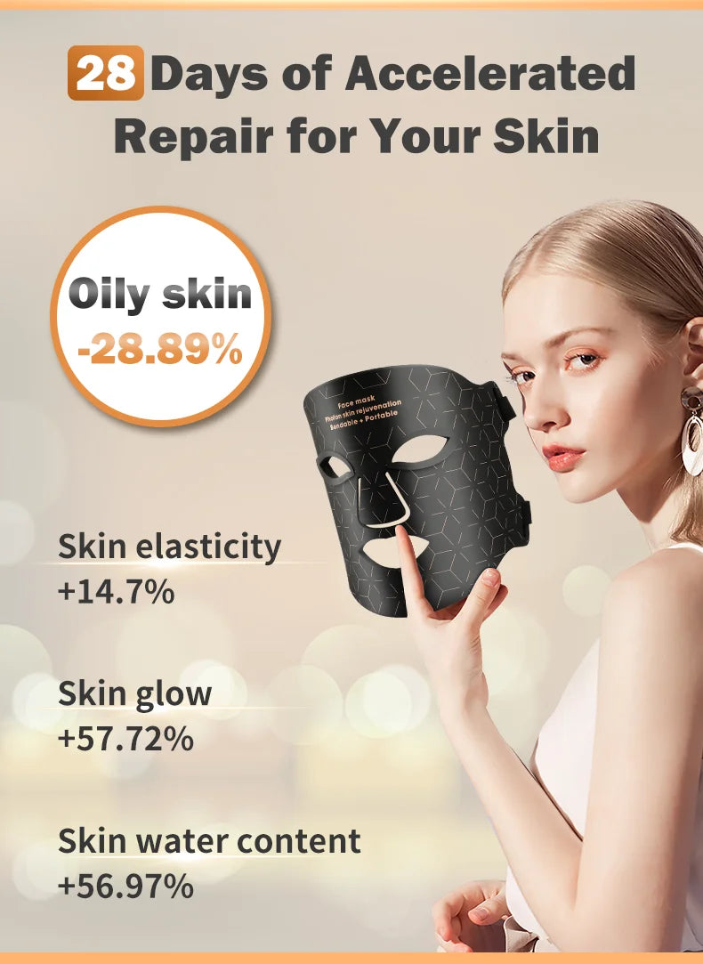 Wireless Red & Near Infrared LED Light Therapy Face Mask - 4-Color, 240 LEDs - Anti-Aging & Acne Treatment for Home Use