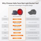 Red Light Therapy Hair Growth Cap | 336 LED Scalp Wellness Bucket Hat