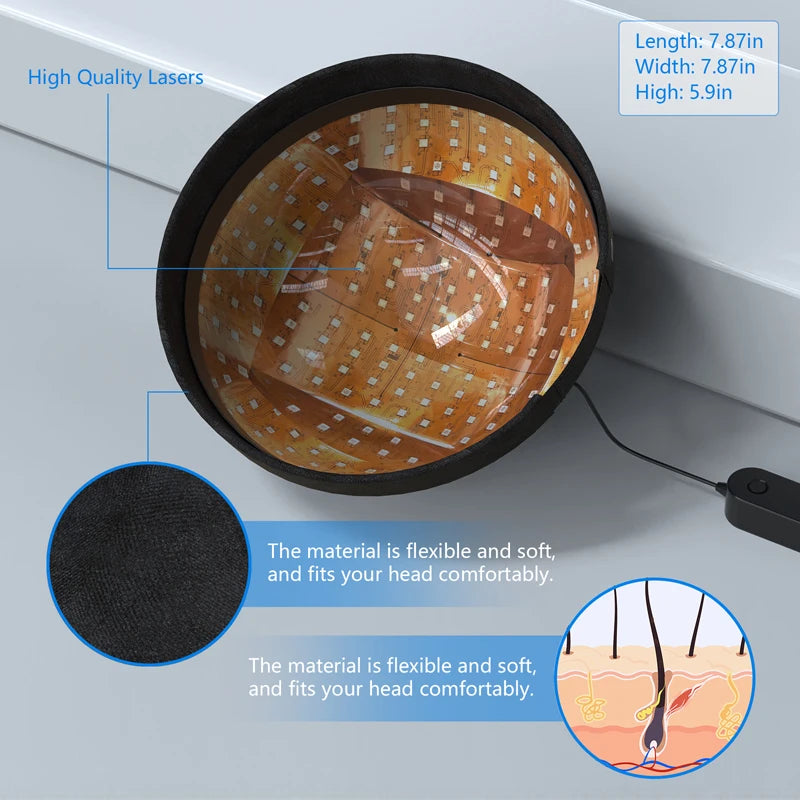 236 Diodes LED Hair Growth Cap | Red & Blue Light for Scalp & Hair Appearance