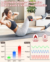 Cordless Red Light Therapy Wrist Wrap, 36 LEDs 660nm 850nm Infrared Heated Massager for Arm Knee Pain Relief (3000mAh)