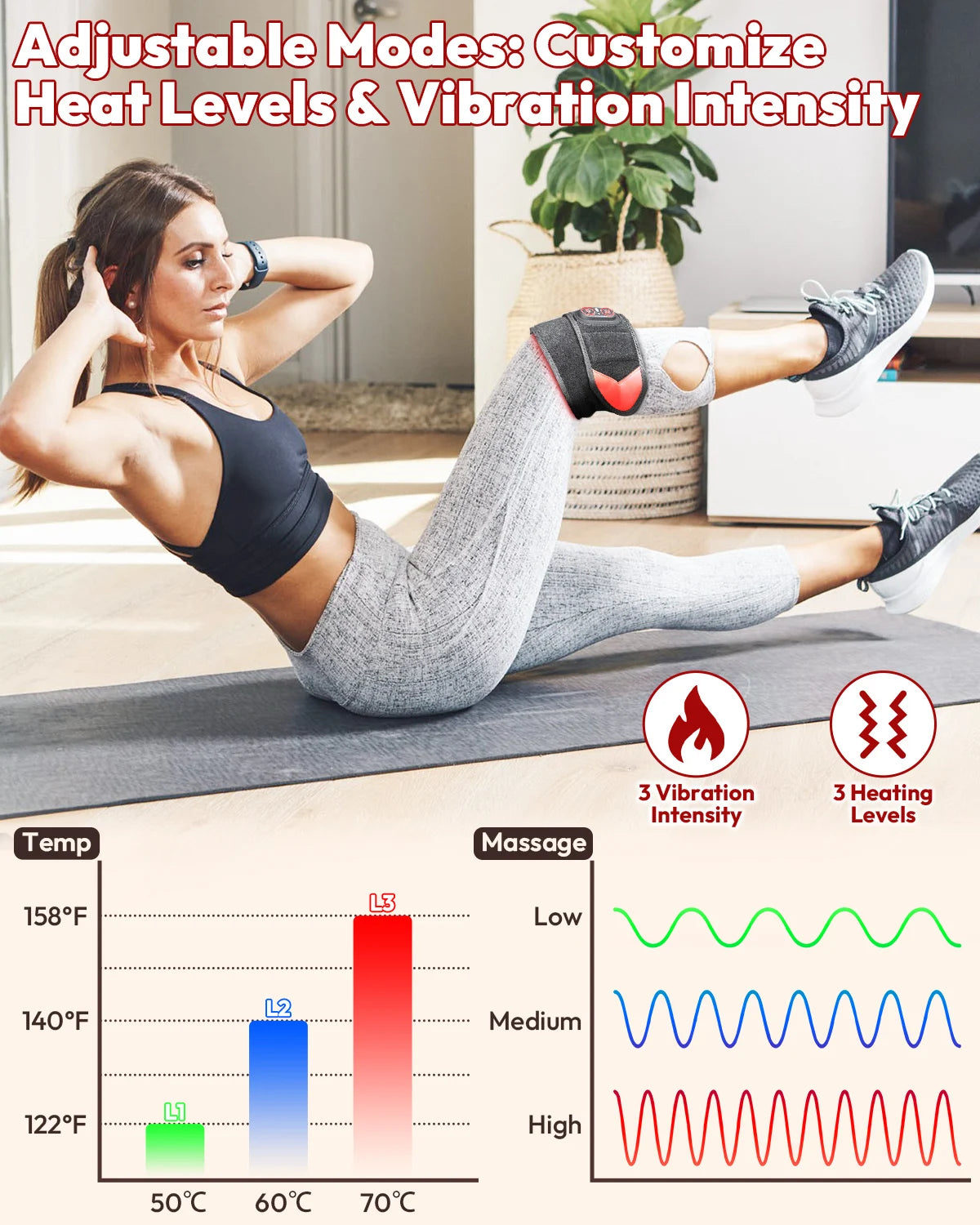 Cordless Red Light Therapy Wrist Wrap, 36 LEDs 660nm 850nm Infrared Heated Massager for Arm Knee Pain Relief (3000mAh)