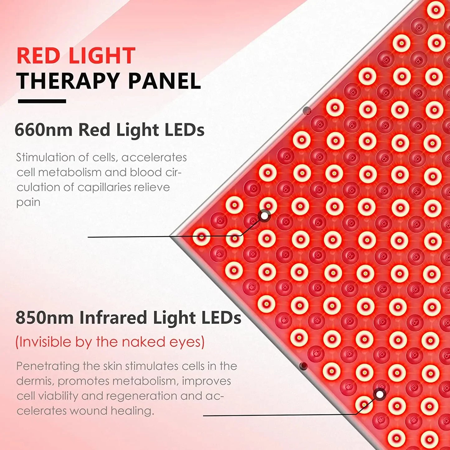 225 LEDs Red Light Therapy Panel, 660nm 850nm Infrared Light Lamp for Face & Body Pain Relief, Skin Rejuvenation (45W)