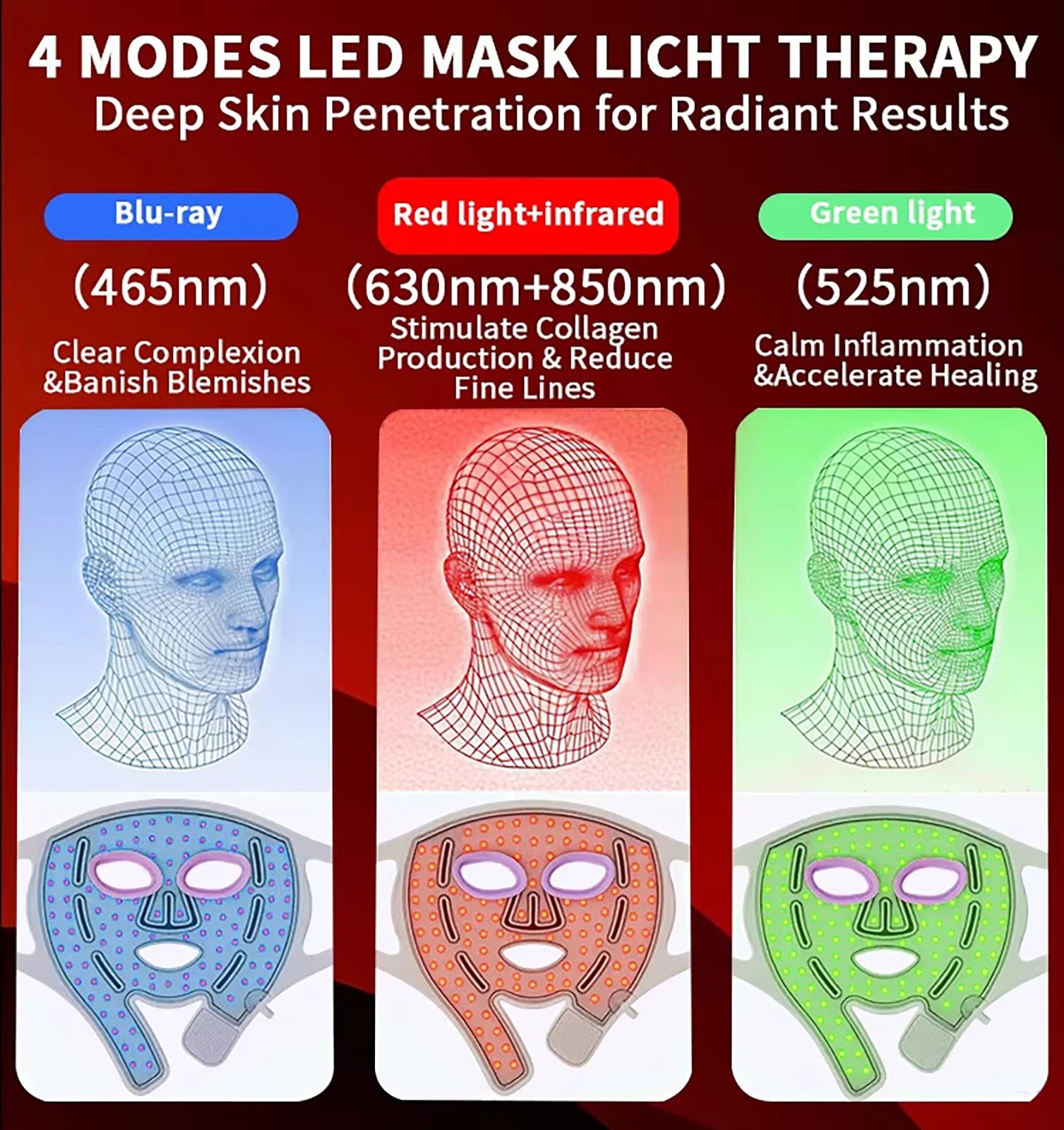 Rechargeable Red Light Therapy Face Mask - 4 Modes, 108 LEDs - Near Infrared Facial Skincare Device for All Skin Types