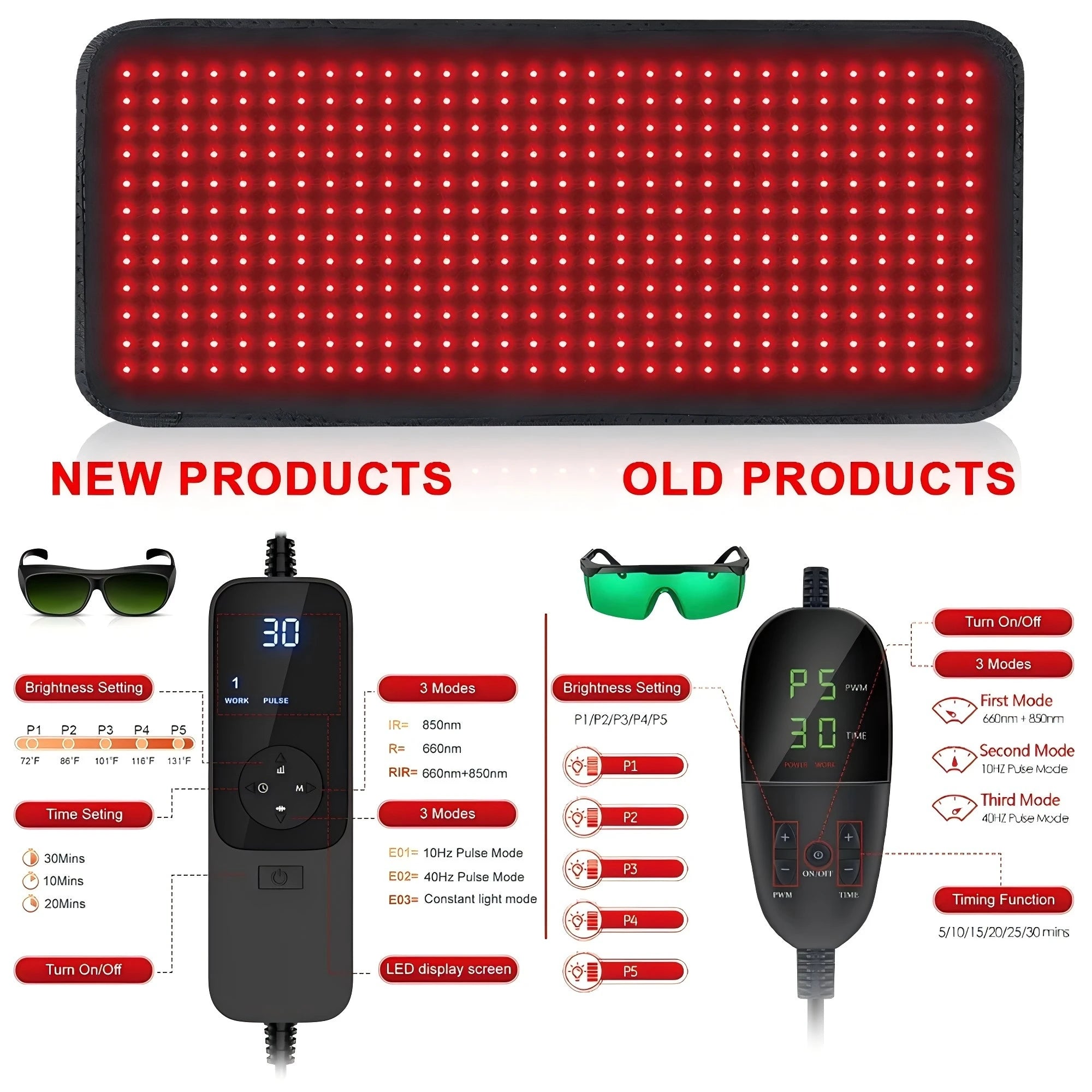 360 LEDs Red Light Therapy Belt, 80x30cm Infrared Wrap 660nm 850nm for Body Slimming & Muscle Pain Relief (0 EMF)