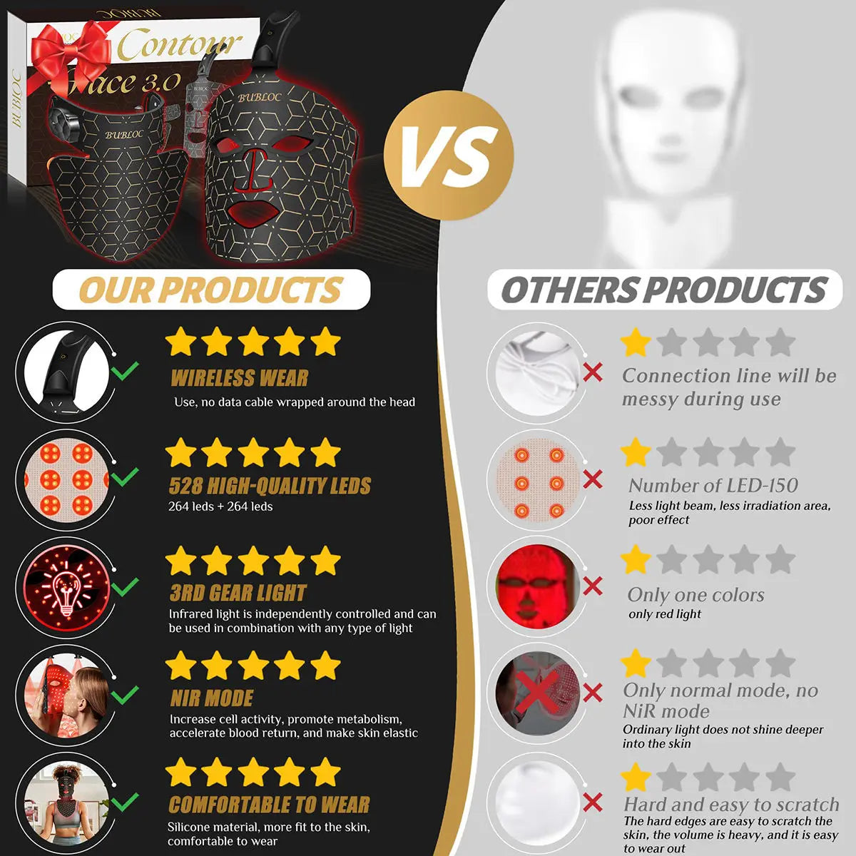 264 LEDs Silicone LED Face & Neck Mask Set, 850nm Infrared Red Light Therapy for Anti-Aging, Wrinkles & Skin Repair