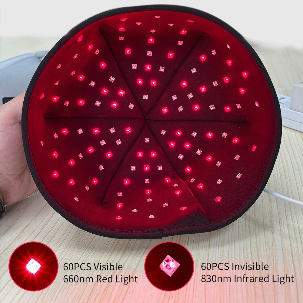 Red Light Therapy Cap for Hair Regrowth, 660nm 830nm Infrared Hair Growth Hat for Hair Loss & Thinning Repair