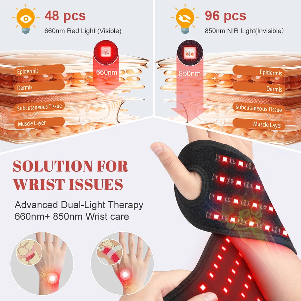 Wireless Red Light Therapy Wrist Strap, 660nm 850nm Infrared Wrap for Pain Relief, Tenosynovitis & Ankle Care (48 LEDs)