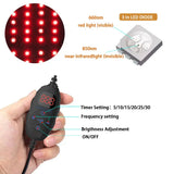 Red Light Therapy Cap | 180 LED Infrared & Red Light Device for Scalp Wellness