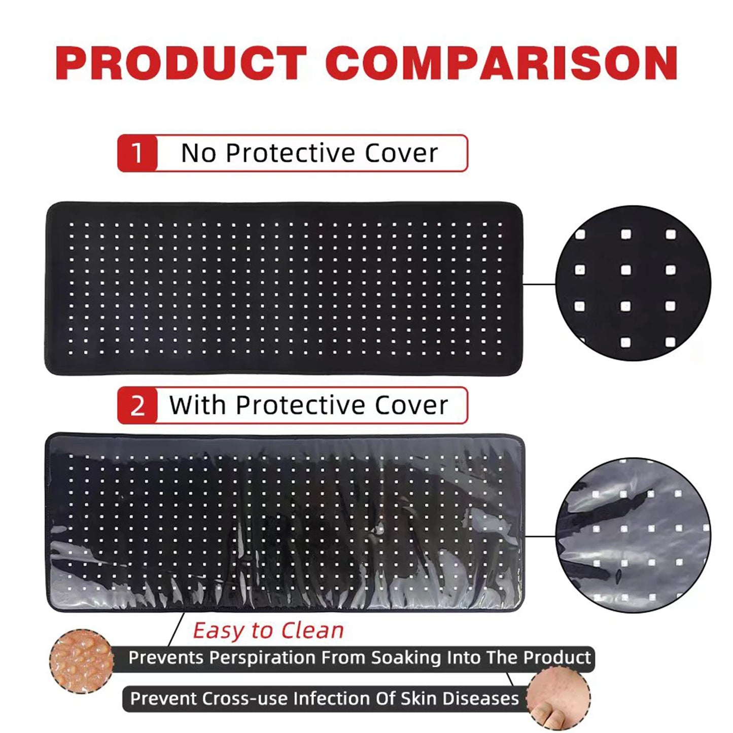360 LEDs Red Light Therapy Belt, 80x30cm Infrared Wrap 660nm 850nm for Body Slimming & Muscle Pain Relief (0 EMF)