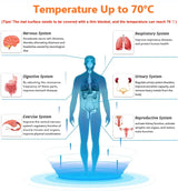 PEMF Far-Infrared Heating Belt | Anionic Jade Crystal for Chakra & Pain Relief