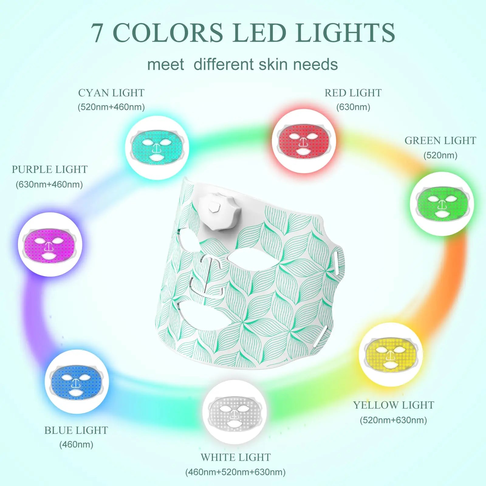 7-Color LED Light Therapy Face Mask - Photon Red Light for Anti-Aging, Wrinkles, Acne, Pore Control & Skin Tightening - Home Use