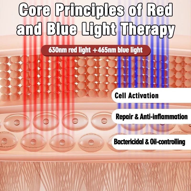 Medical Grade Neck Wearable Laser Therapy Device | 650nm LLLT with 72 Diodes for Blood Pressure & Lipid Management
