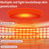 Red Light Therapy Heated Foot Pad with Vibration Massage, 3-Level Infrared Heat Wrap for Foot & Toe Joint Pain Relief