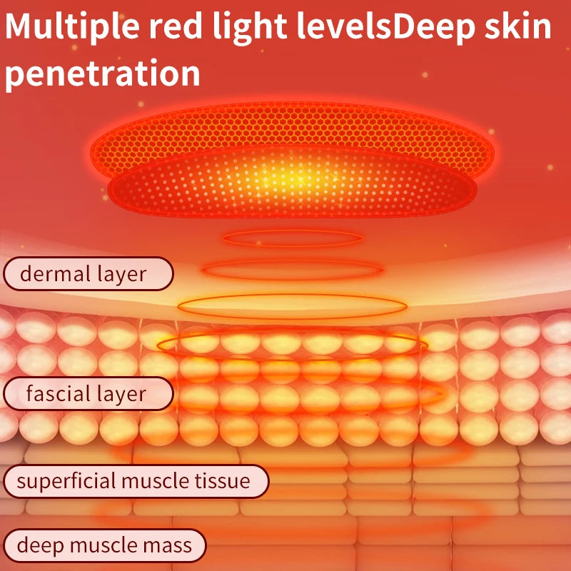 Red Light Therapy Heated Foot Pad with Vibration Massage, 3-Level Infrared Heat Wrap for Foot & Toe Joint Pain Relief