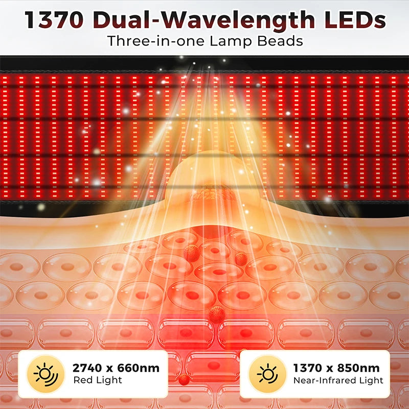 1370 LEDs Professional Red Light Therapy Pad, 660nm 850nm Infrared Body Mat for Full Body Pain Relief & Recovery