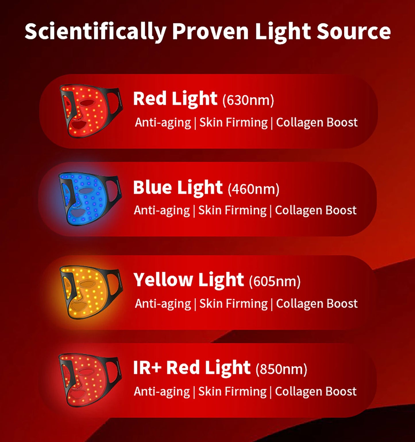 Wireless LED Red Light Therapy Face Mask - Red, Infrared, Blue & Yellow Light - 72 LEDs, Rechargeable for Anti-Aging & Balanced Skin