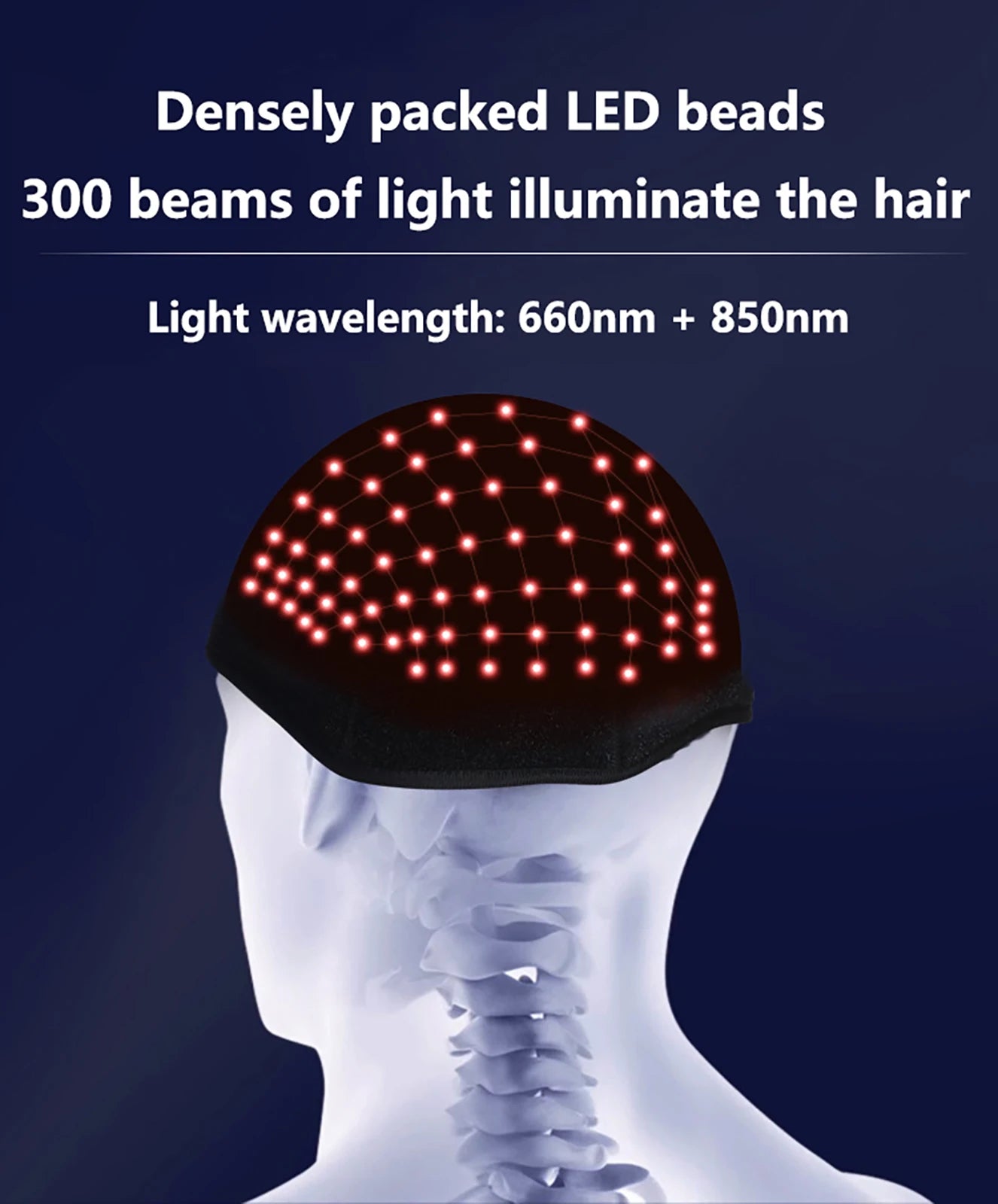 Red Light Hair Growth Cap | 660nm & 850/940nm Infrared Therapy for Scalp Wellness
