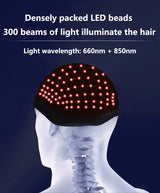 Red Light Hair Growth Cap | 660nm & 850/940nm Infrared Therapy for Scalp Wellness