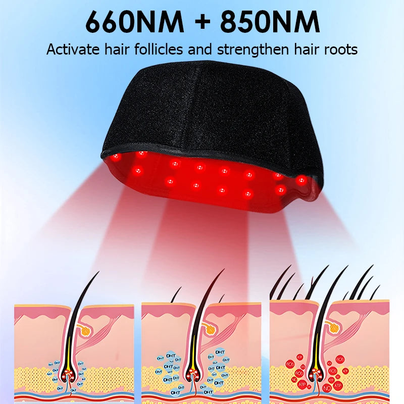Red Light Therapy Hair Growth Cap, 660nm 850nm Infrared LED Hat with 10Hz 40Hz Pulse Modes for Hair Loss Treatment