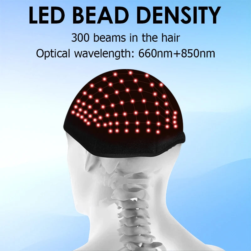 Red Light Therapy Hair Growth Cap, 660nm 850nm Infrared LED Hat with 10Hz 40Hz Pulse Modes for Hair Loss Treatment