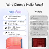 792 Chips Professional Red Light Therapy Mat, 30"x12" Triple-Chip Infrared Pad for Full Body Pain Relief & Recovery