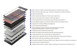 PEMF FIR Infrared Heating Mat XL | 8 Gemstone Crystal Amethyst Tourmaline Photon Red Light Therapy (80x190cm)