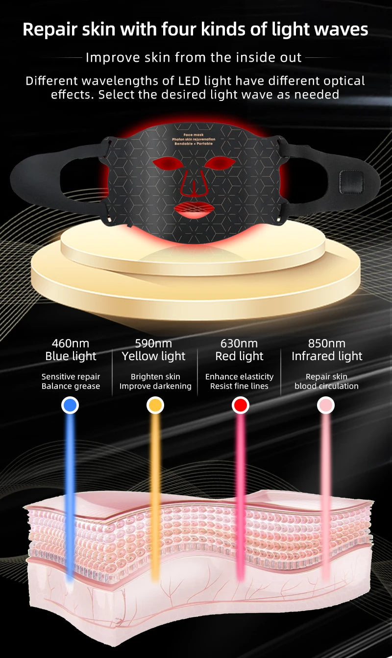 4-Color Silicone LED Face Mask, 850nm Near-Infrared & Red Light Therapy Device, 3000mAh Rechargeable Beauty Mask (240 LEDs)