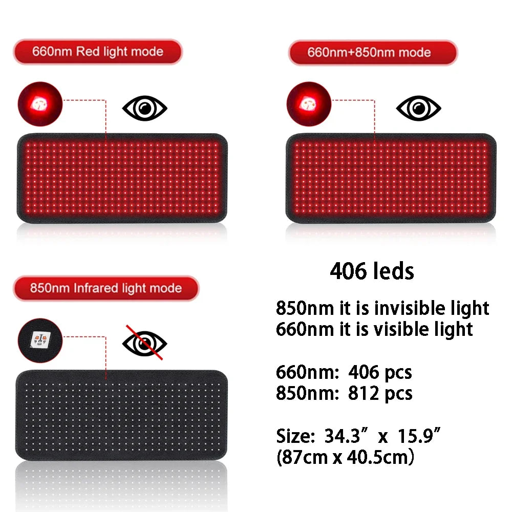 406 LEDs Red Light Therapy Mat, 34.3"x15.9" Large Infrared Pad with 60W Power & 180mw/cm² for Back Waist Pain Relief