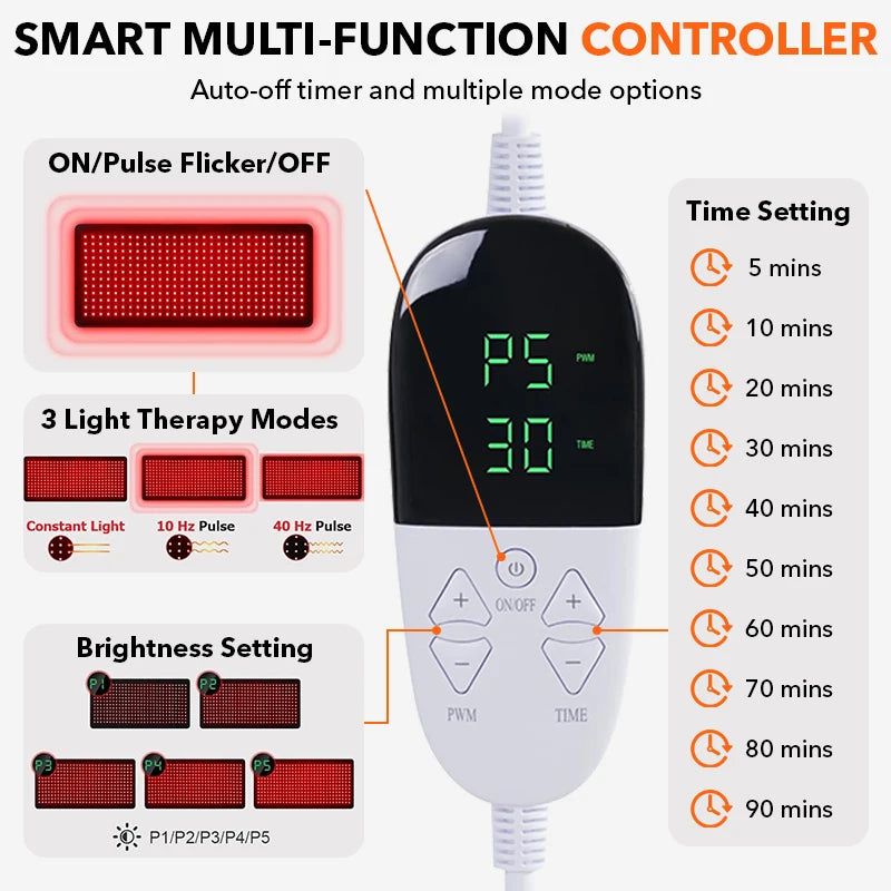 360 LED Red Light Therapy Mat, 660nm 850nm Infrared Body Blanket with 10Hz/40Hz Pulse for Full Body Pain Relief