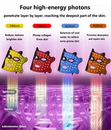 4-Color LED & Near Infrared Light Therapy Face Mask - 192 LEDs, Rechargeable with Timer - Anti-Aging & Balanced Skin for Home & Travel