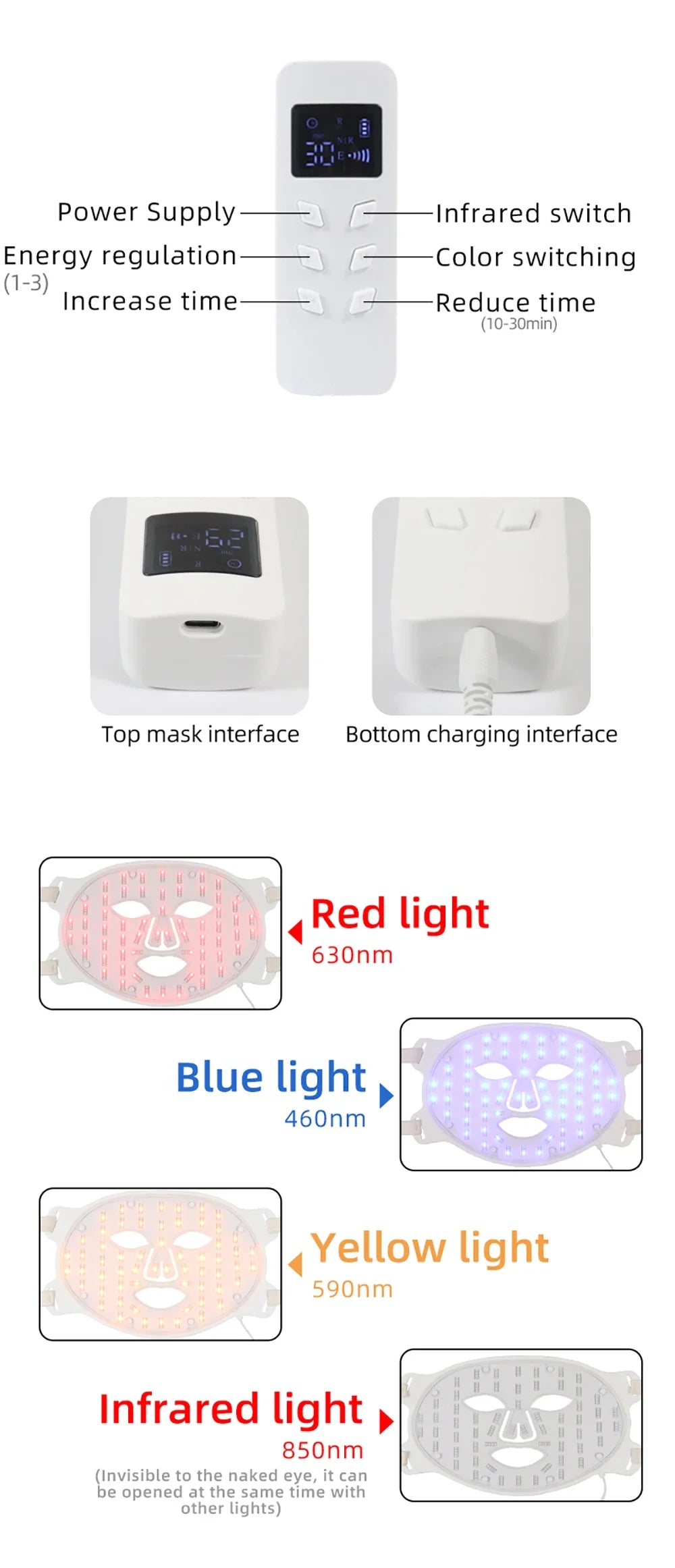 4-Color LED & Near Infrared Silicone Face & Neck Mask - Anti-Aging, Rejuvenation & Skin Repair for Home SPA