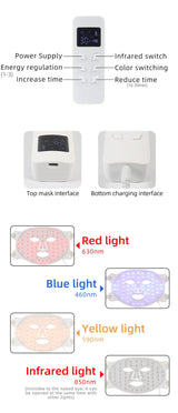 4-Color LED & Near Infrared Silicone Face & Neck Mask - Anti-Aging, Rejuvenation & Skin Repair for Home SPA