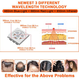 Rechargeable Red Light Therapy Cap for Hair Growth, Infrared LED Anti-Hair Loss Hat for Scalp Treatment & Hair Thickness