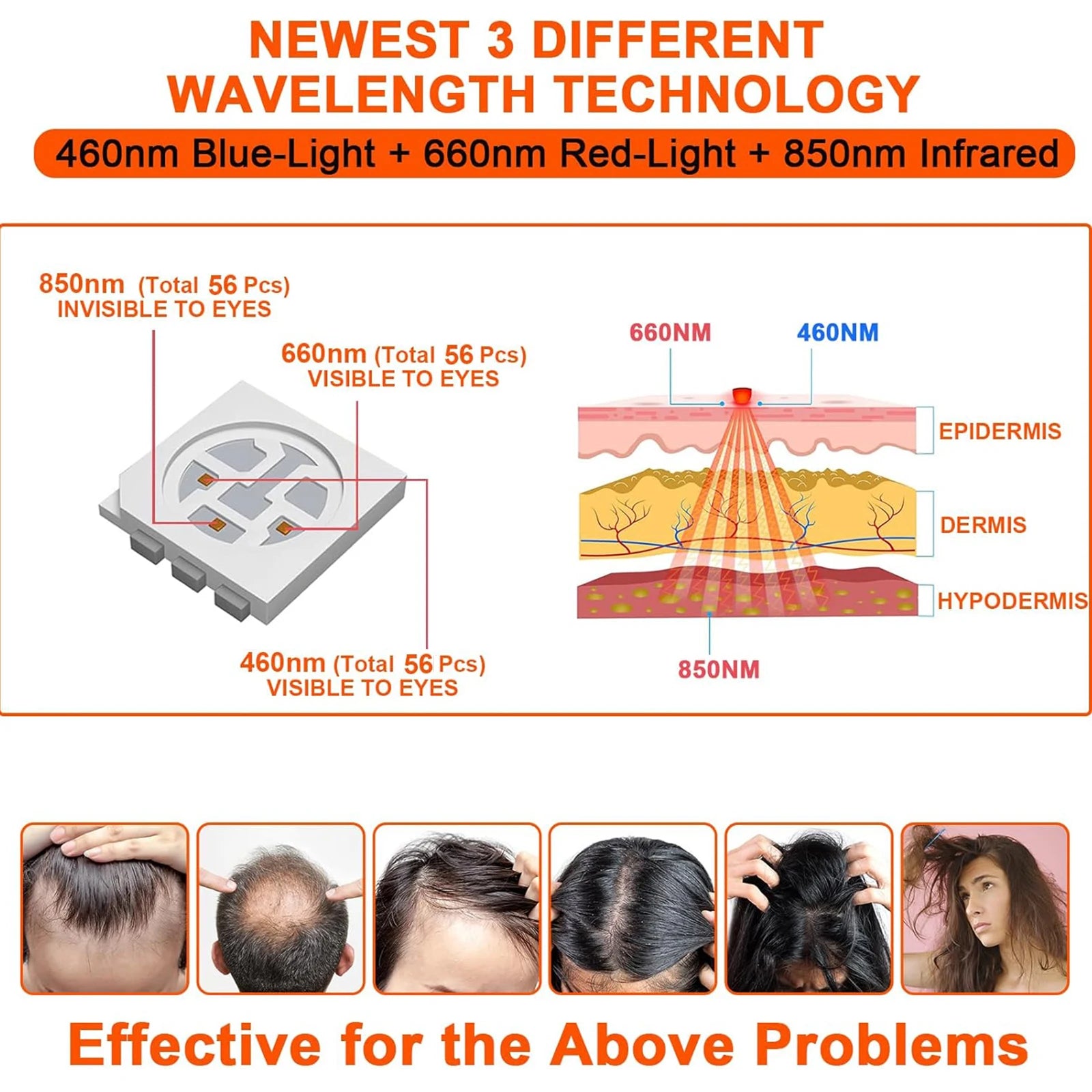 Rechargeable Red Light Therapy Cap for Hair Growth, Infrared LED Anti-Hair Loss Hat for Scalp Treatment & Hair Thickness