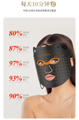 Rechargeable Red & Near Infrared LED Light Therapy Face Mask - 630nm & 830nm - 10-Minute Timer for Home & Travel Skincare