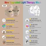 7-Color Silicone LED Face Mask - Wireless Red Light Therapy for Anti-Aging & Radiant Skin Glow