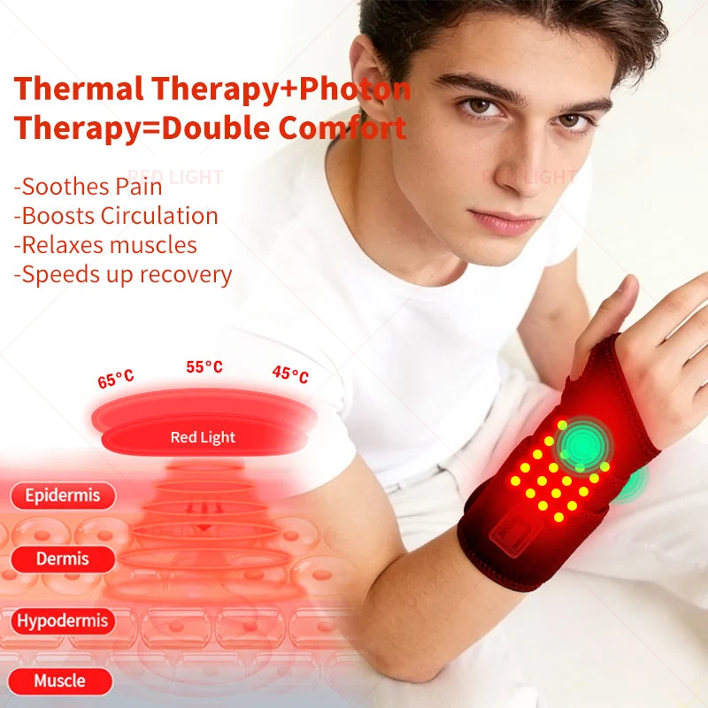 Red Light Therapy Wrist Strap, Heated Vibration Massage Wrap for Tenosynovitis Relief, 625nm Office Wrist & Ankle Care
