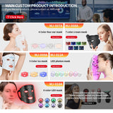 Portable Red & Near Infrared LED Silicone Face Mask - Anti-Aging, Skin Repair & Brightening for Home Use