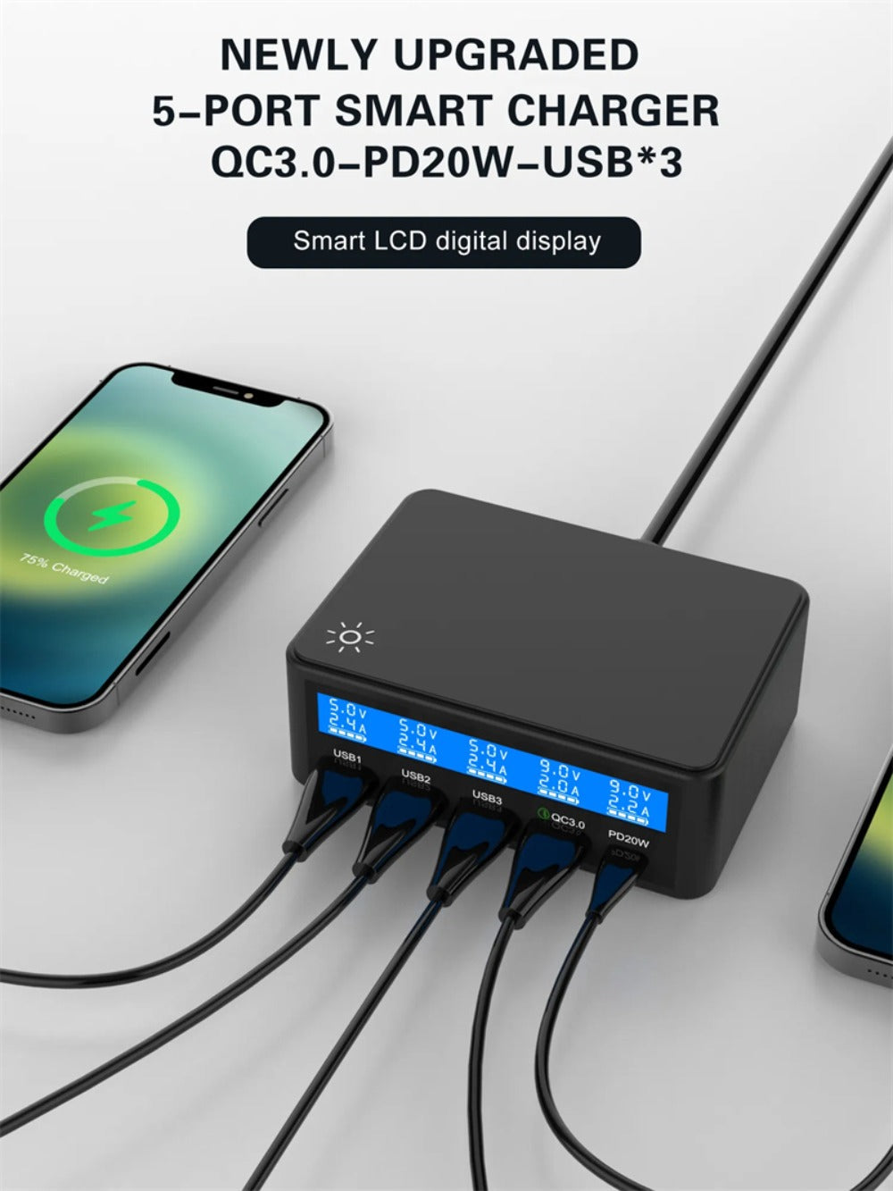 65W 5-Port USB PD Ladegerät, Schnellladestation für iPhone, Samsung, Huawei, Xiaomi