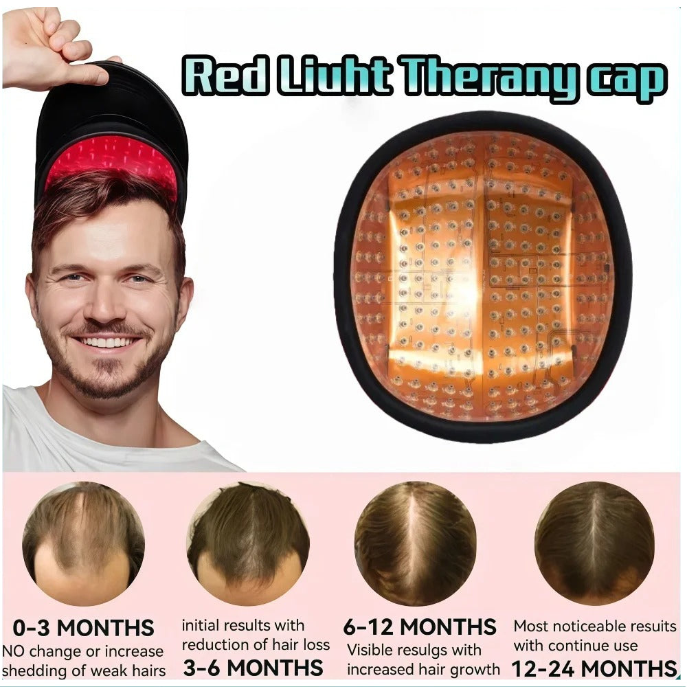 Hybrid Laser & LED Hair Growth Cap for Men & Women, 650nm Red Light Therapy Scalp Device for Thinning Hair & Hair Regrowth