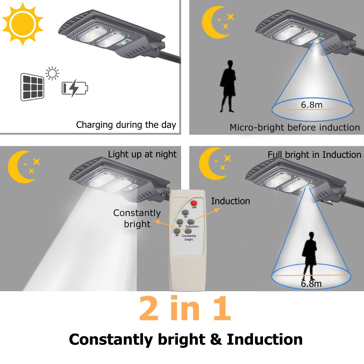 120/240/360W LED Solar Wall Street Light with Motion Sensor and Remote for Garden