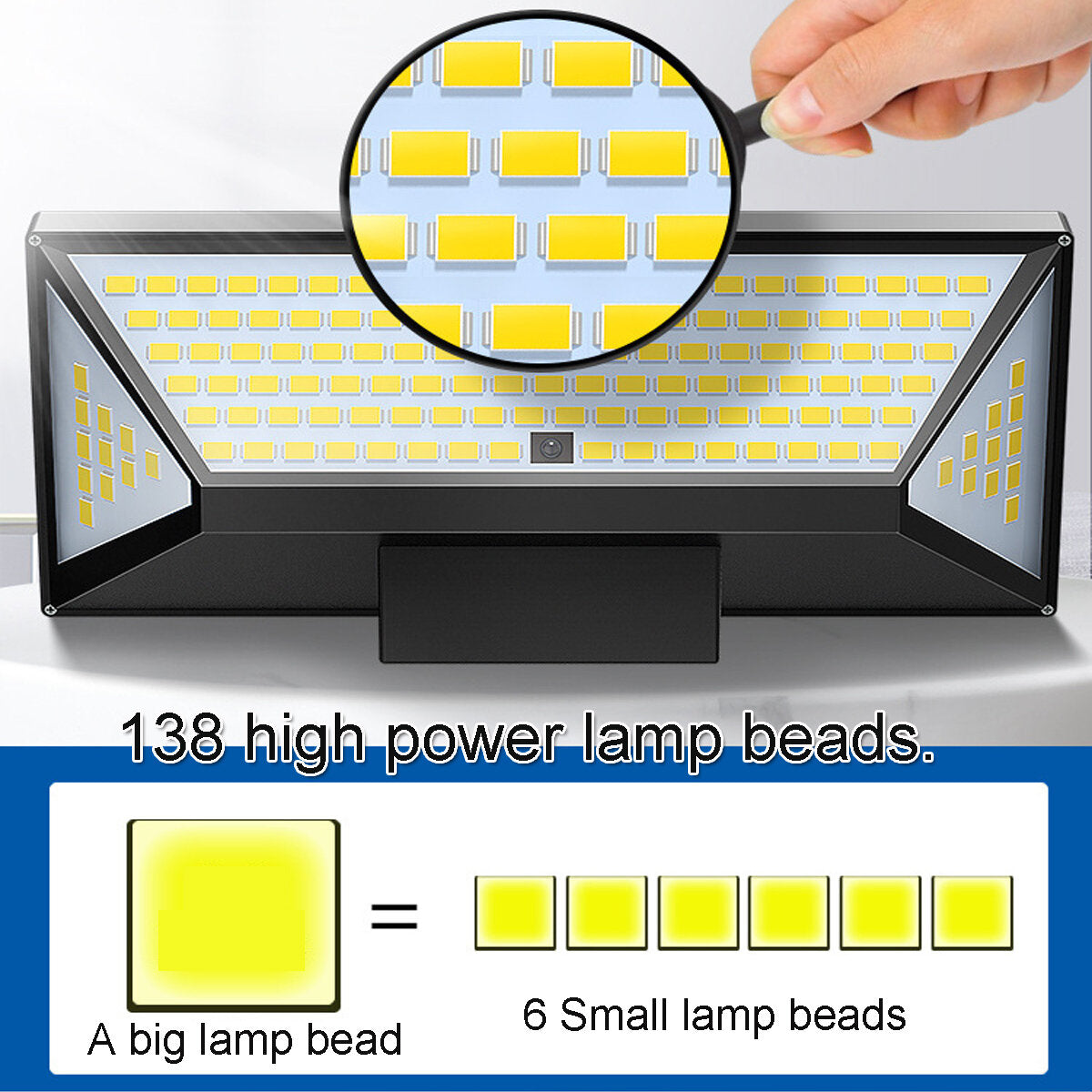 138LED Solar Wall Light with PIR Motion Sensor, Waterproof IP65, Security Garden Lamp