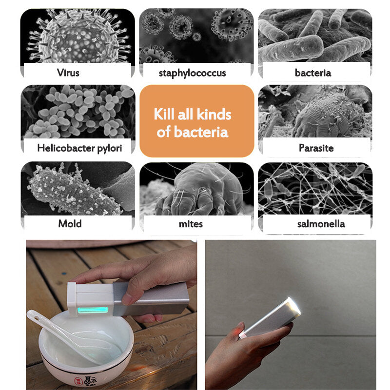 Ultra-Portable Handheld UV Disinfection Lamp - Ultraviolet Sterilizer for Germ-Free Surfaces