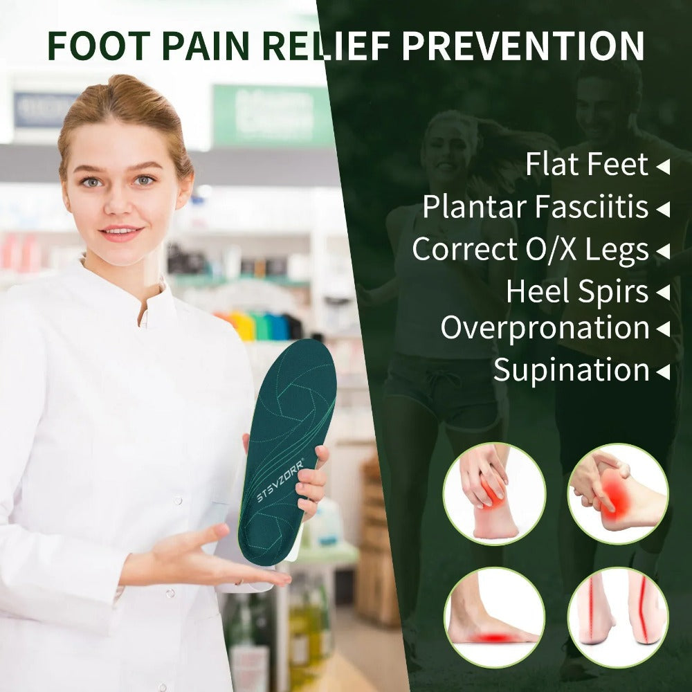 Orthopedic Insoles for Plantar Fasciitis, High Arch, Flat Feet - Arch Support Inserts for Men & Women