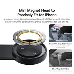 Magnetic Car Phone Holder for iPhone 12/13/14 - Easy Dashboard Mount Stand