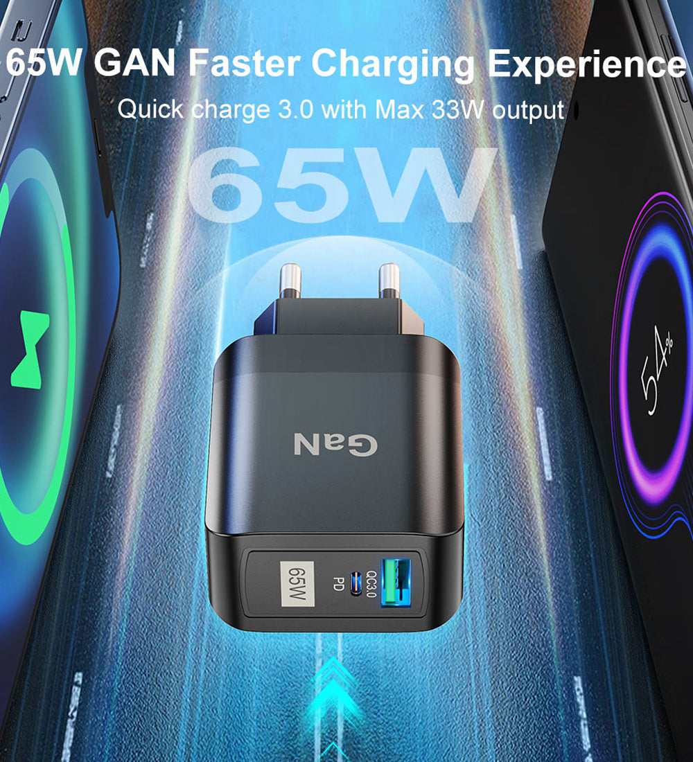 65W GaN Dual USB PD Charger, Fast Charging Adapter for Xiaomi, iPhone, Samsung Devices