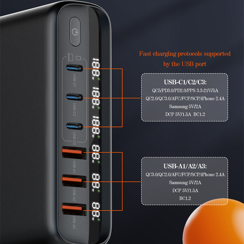 140 W GaN 6-Port USB PD-Ladegerät: 3 USB-C und 3 USB-A, Schnellladen für iPhone, Samsung, Oppo